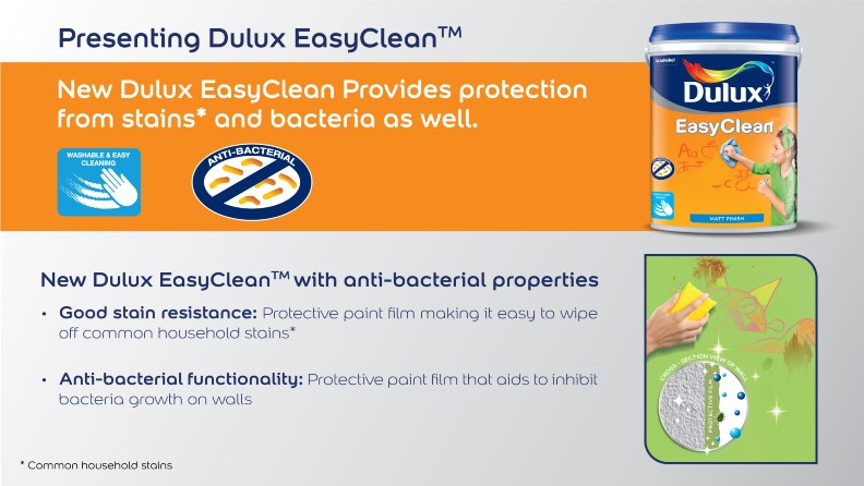 Dulux EasyClean technology